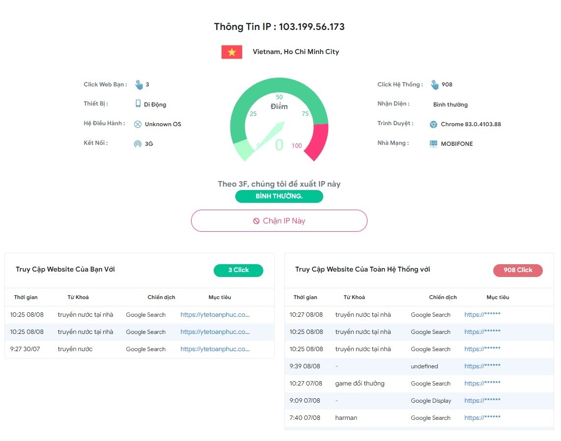 Cung cấp báo cáo sâu về IP click ảo