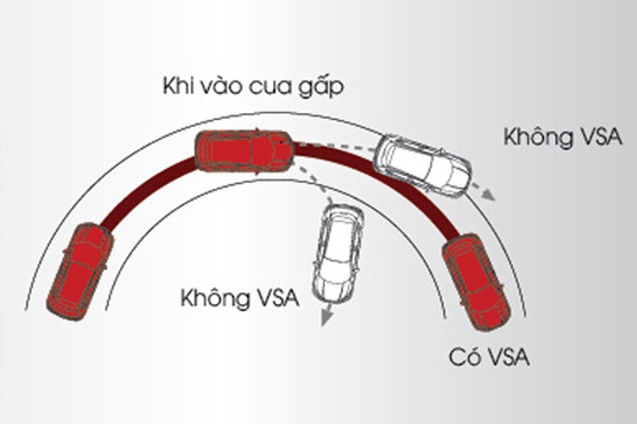 Honda HR-V L 2020 (Ghi bạc/ Xanh dương/ Đen Ánh) - Hình 37