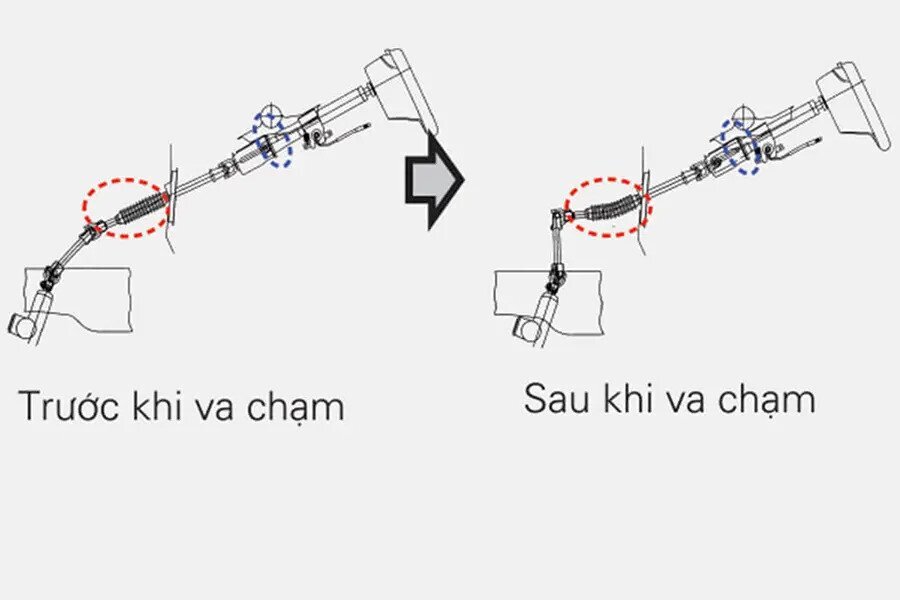 Mitsubishi Attrage MT - Hình 30 Mitsubishi Attrage MT - Hình 30