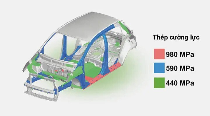 Mitsubishi Mirage MT - Hình 22 Mitsubishi Mirage MT - Hình 22