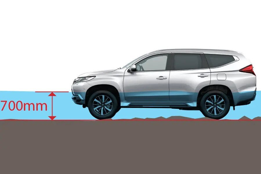 Mitsubishi Pajero Sport Gasoline 4x2 AT Premium - Hình 22 Mitsubishi Pajero Sport Gasoline 4x2 AT Premium - Hình 22