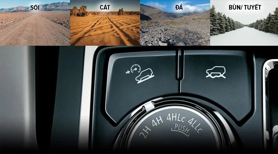 Mitsubishi Pajero Sport Gasoline 4x4 AT Premium - Hình 23 Mitsubishi Pajero Sport Gasoline 4x4 AT Premium - Hình 23