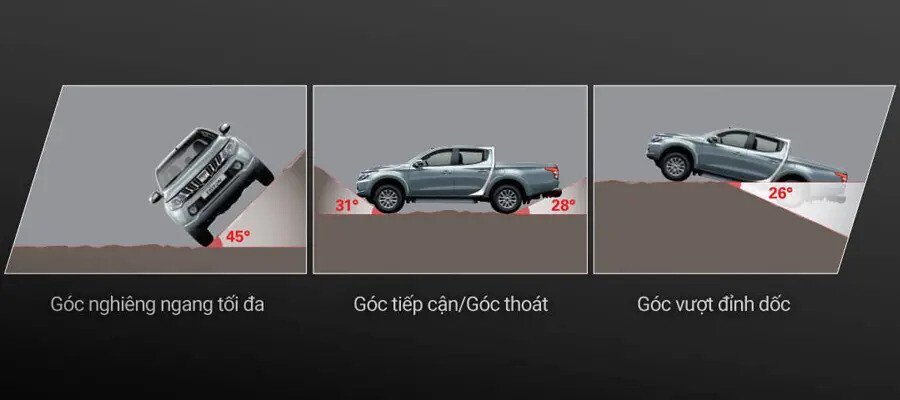 Mitsubishi Triton 4x2 MT - Hình 24 Mitsubishi Triton 4x2 MT - Hình 24