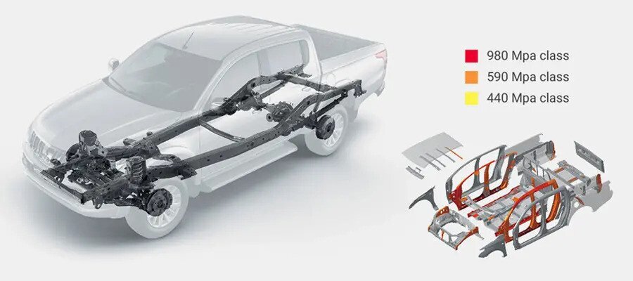 Mitsubishi Triton 4x2 MT - Hình 26 Mitsubishi Triton 4x2 MT - Hình 26