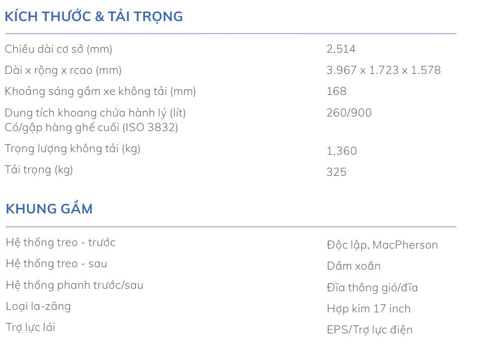 Thông số kỹ thuật VinFast VF 5 - Hình 1