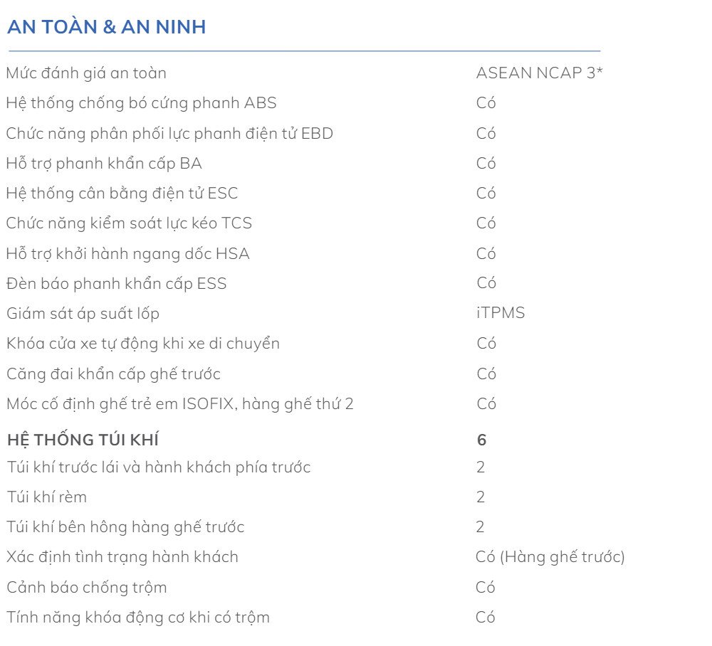 Thông số kỹ thuật VinFast VF 5 - Hình 4
