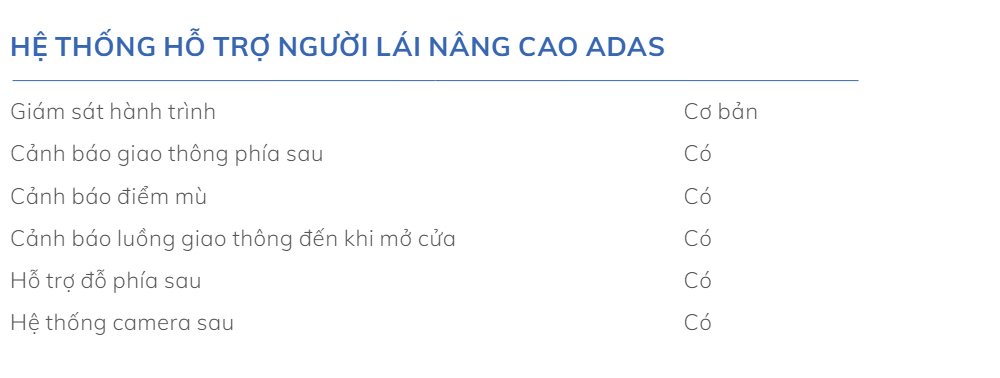 Thông số kỹ thuật VinFast VF 5 - Hình 5