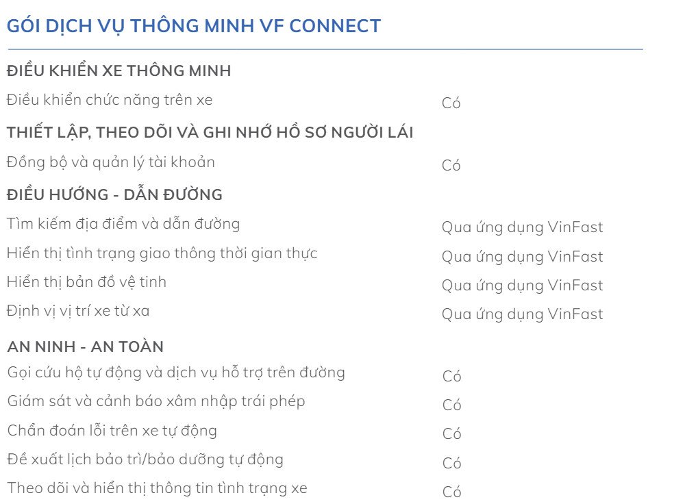 Thông số kỹ thuật VinFast VF 5 - Hình 6