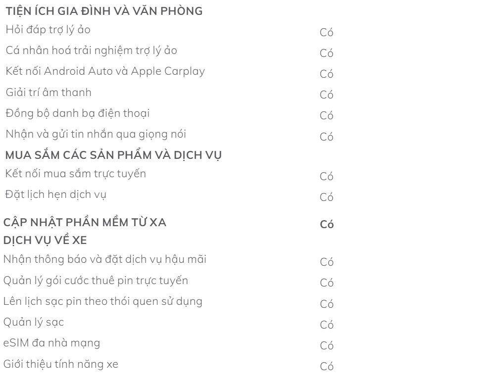 Thông số kỹ thuật VinFast VF 5 - Hình 7